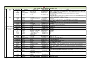 sites/default/files/PRODUTOS%20CADASTRADOS ... - adepará