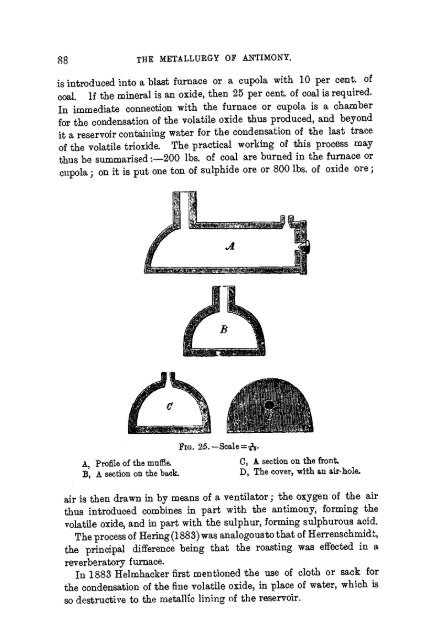 antimony - Sciencemadness.org