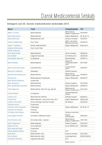 Deltagere ved 28. Danske medicotekniske landsmøde 2010 - DMTS