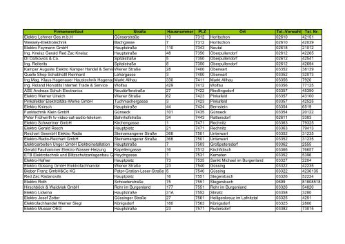 DVB-T zertifizierte Händler im Burgenland