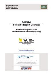 Scientific Report Germany - at TABULA