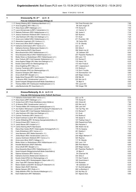Ergebnisübersicht: Bad Essen,PLS vom 13.-15.04.2012 [381216004 ...