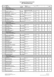 WP1-Bestzeitwertung: - Frankenlandrallye