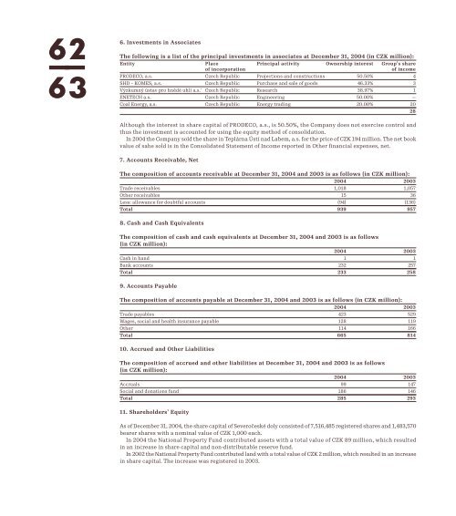 annual report 2004 - Severočeské doly a.s.