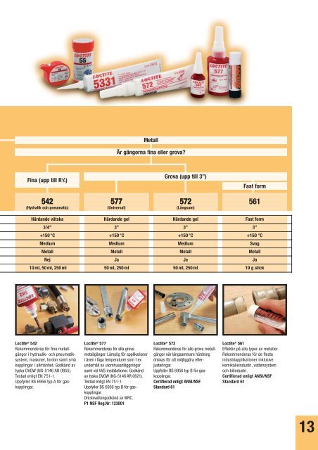 Produktguide för industrin - Henkel