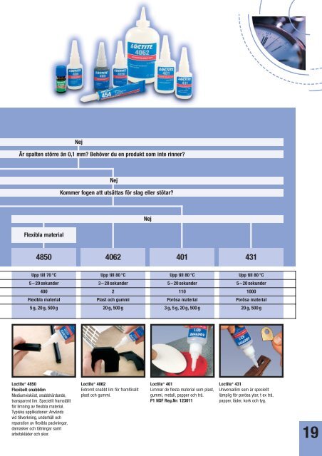 Produktguide för industrin - Henkel