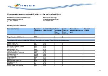 Kantaverkkotason osapuolet / Parties on the national grid ... - Fingrid