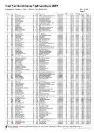 Bad Kleinkirchheim Radmarathon 2012 - Radpuls.at