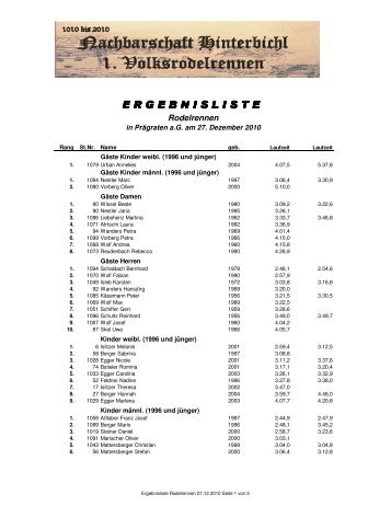 Rodelrennen NB Hibi 2010 - Sportunion