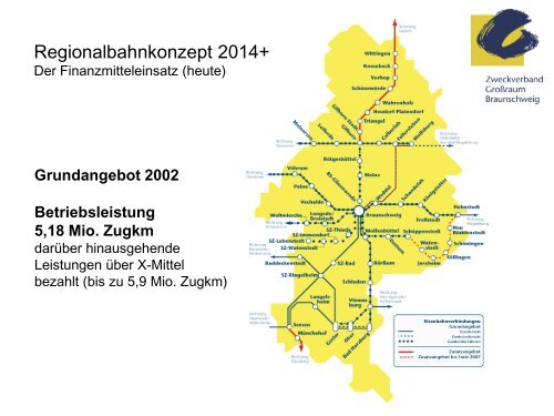 Das Regionalbahnkonzept 2014+ - Zweckverband Grossraum ...