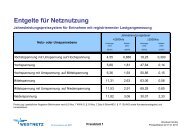 Netzentgelte Strom - Westnetz