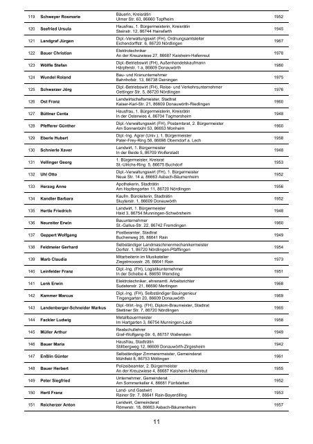 Amtliche Mitteilungen zu den Kommunalwahlen 2008 ... - Harburg