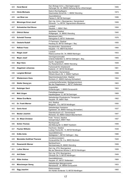 Amtliche Mitteilungen zu den Kommunalwahlen 2008 ... - Harburg