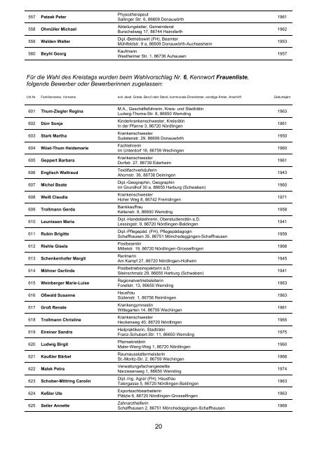 Amtliche Mitteilungen zu den Kommunalwahlen 2008 ... - Harburg