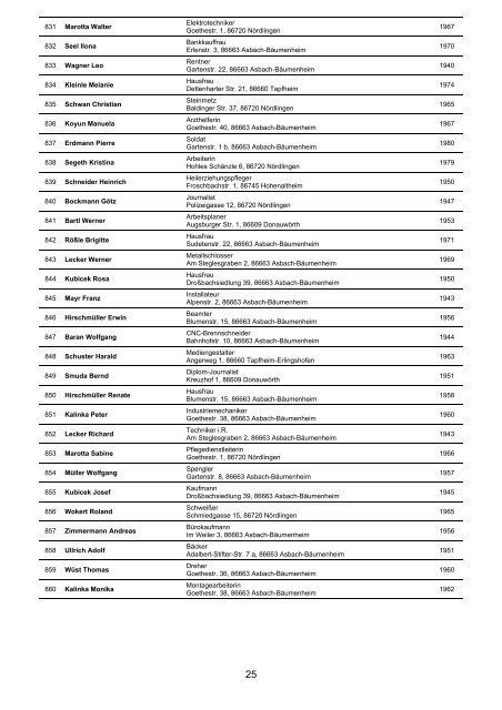 Amtliche Mitteilungen zu den Kommunalwahlen 2008 ... - Harburg