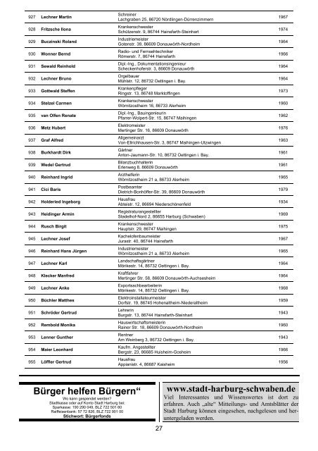 Amtliche Mitteilungen zu den Kommunalwahlen 2008 ... - Harburg