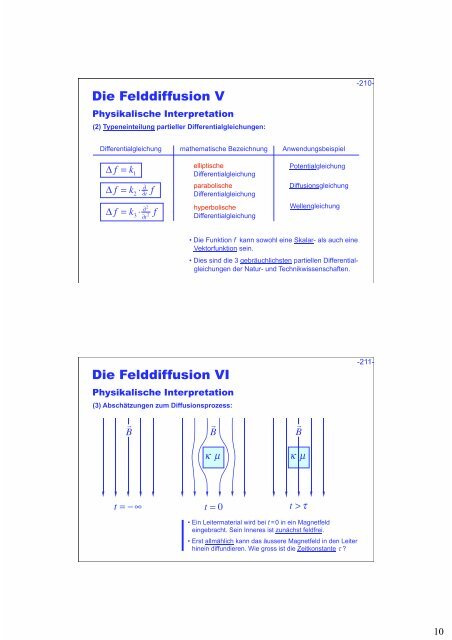 pdf_(5,19_MB) - Allgemeine und theoretische Elektrotechnik ...