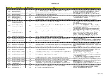 Tentative Program Session ID Session title PaperNumber Title 1A01 ...