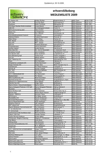 erhvervSilkeborg MEDLEMSLISTE 2009