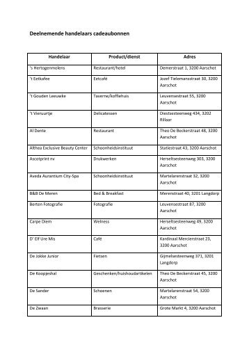 Download hier de lijst met deelnemende handelaars.