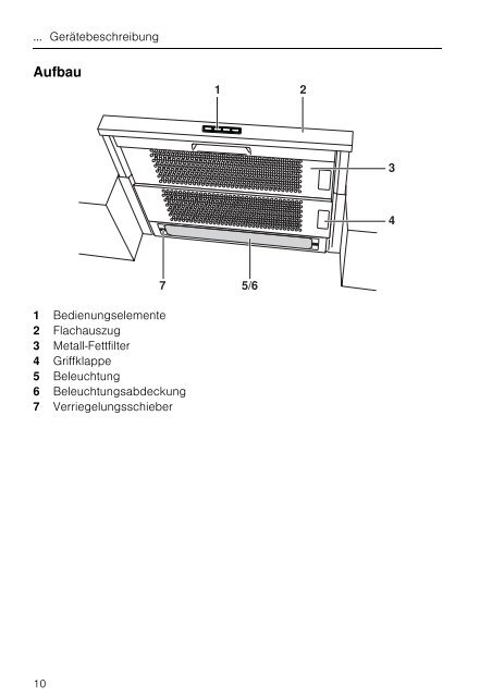 Bedienungsanleitung V-Zug Einbaudunstabzug DF-E - Elektroshop24