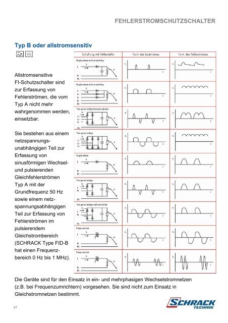 WANDEL DER ELEKTROTECHNIK - Schrack