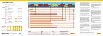 Incoterms 2010 - DHL
