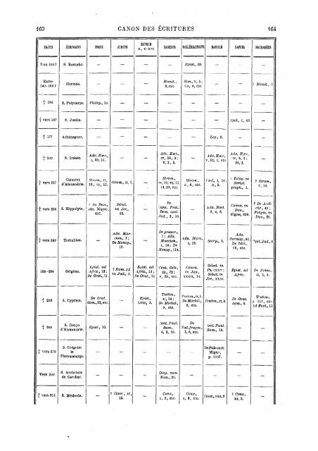 s dans les Saintes - Encyclopaedia Gentium Boni