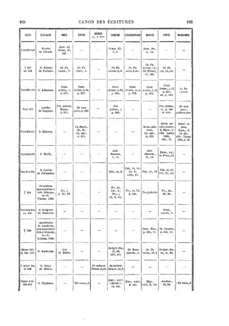 s dans les Saintes - Encyclopaedia Gentium Boni