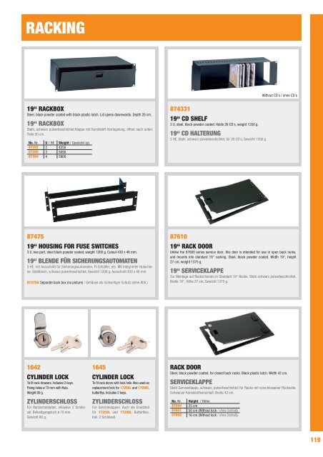 Flightcase Hardware and More 2011 1