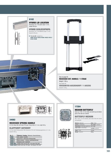 Flightcase Hardware and More 2011 1