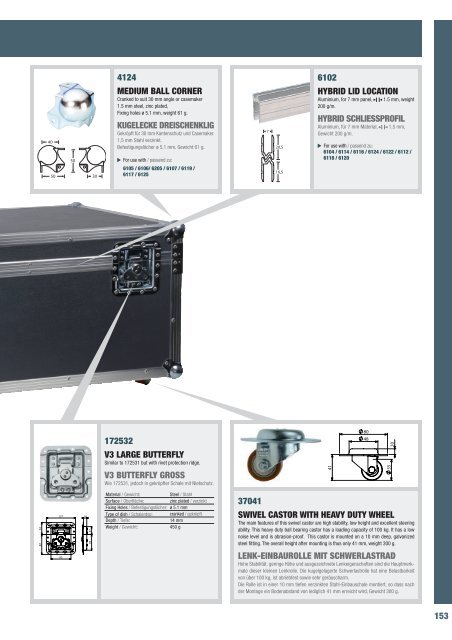 Flightcase Hardware and More 2011 1