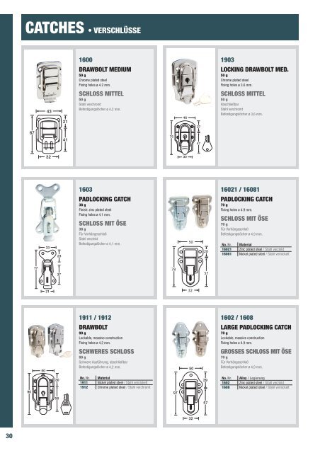 Flightcase Hardware and More 2011 1