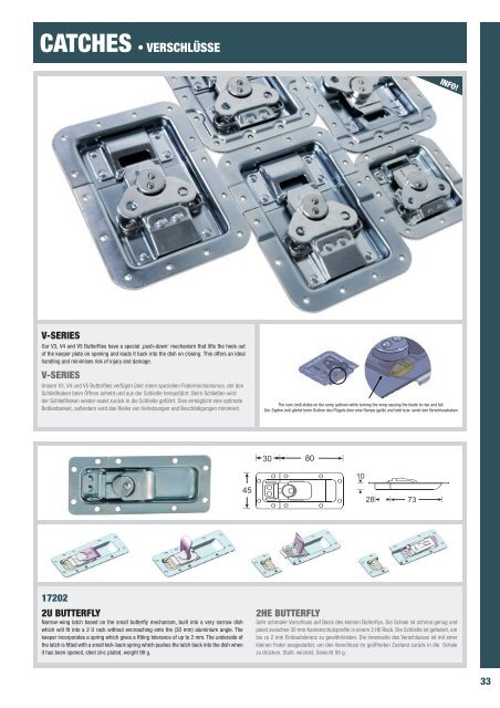 Flightcase Hardware and More 2011 1