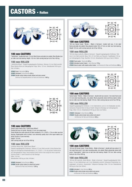 Flightcase Hardware and More 2011 1