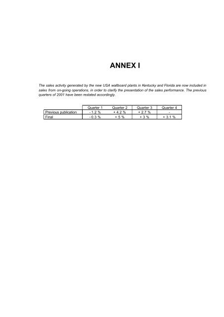 annex i - Lafarge