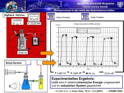 PDF-Dokument - Chemie und ihre Didaktik, Universität Wuppertal ...