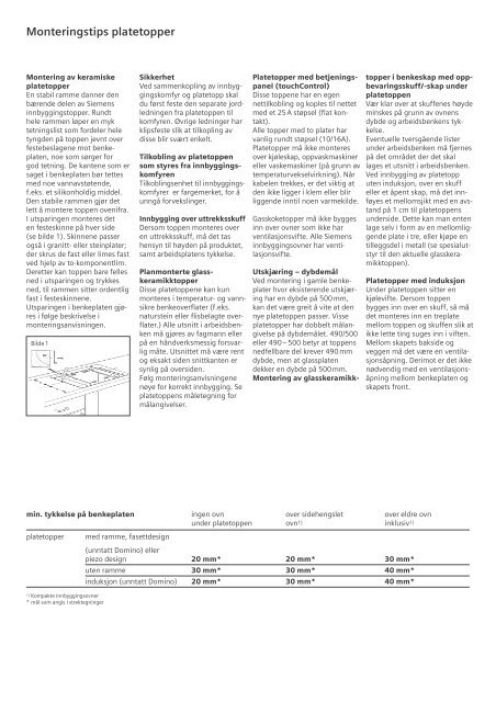 s Målskisser og innbyggingstips - Siemens