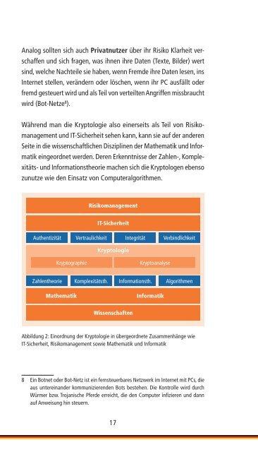 Kryptologie für Jedermann - Deutschland sicher im Netz