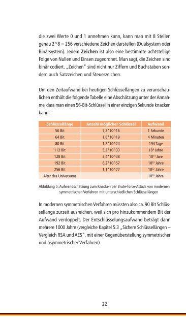 Kryptologie für Jedermann - Deutschland sicher im Netz