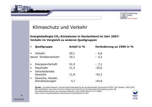 E-Mobility: Ein Win-Win-Win- Effekt für Nutzer, Netzbetrieb und Klima