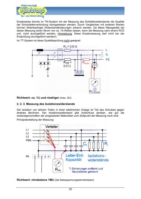 Anlagenprüfung Nach Din Vde 0100 Teil 600 Ersatzweise könnte im TN