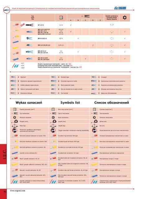 Инструменты. - elmako.pl