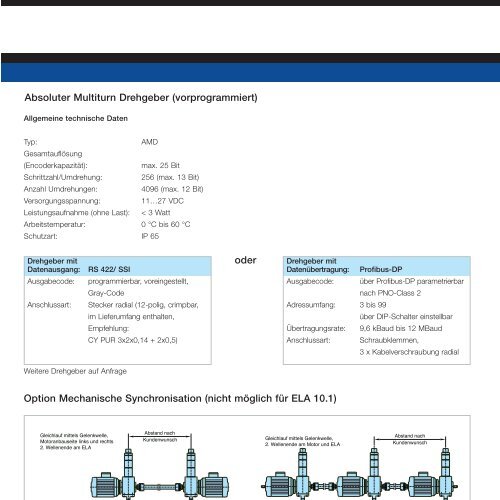 ELA- Elektromechanischer Linearantrieb