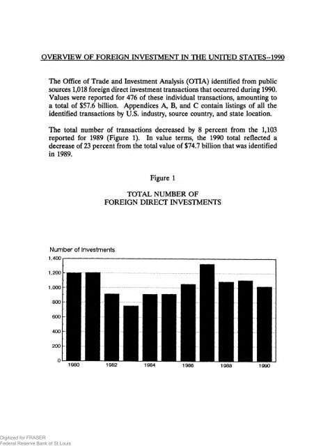 Foreign Direct Investment in the United States. Transactions