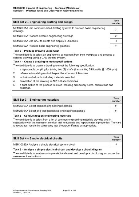 (RPL) Assessment Tool Kit - WestOne