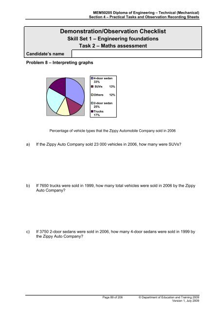 (RPL) Assessment Tool Kit - WestOne