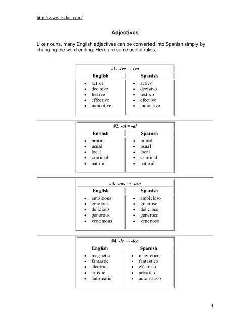 English Spanish Cognates