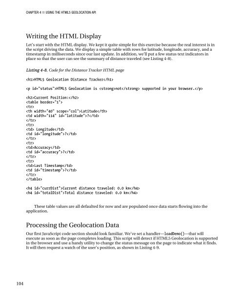 Peter Lubbers - Pro HTML 5 Programming