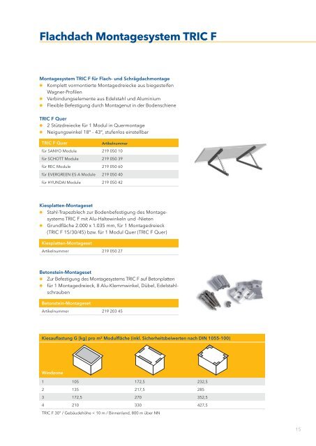 Montagegestell für Solarstromanlagen Tric www.oeko-energie.de